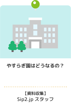 やすらぎ園はどうなるの？